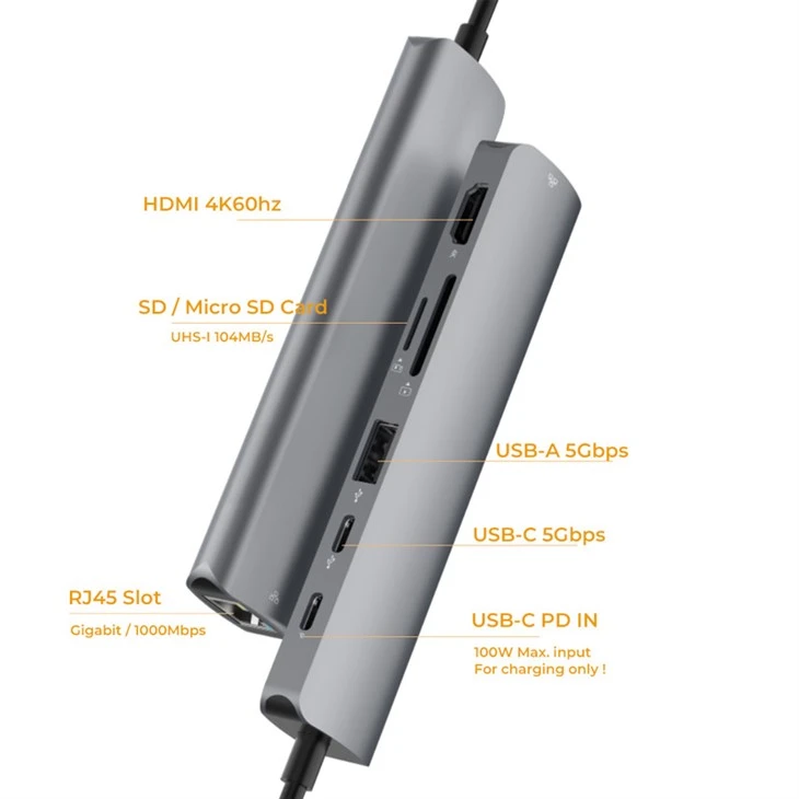 USB C 7 az 1-ben HUB Ethernet kártyaolvasóval